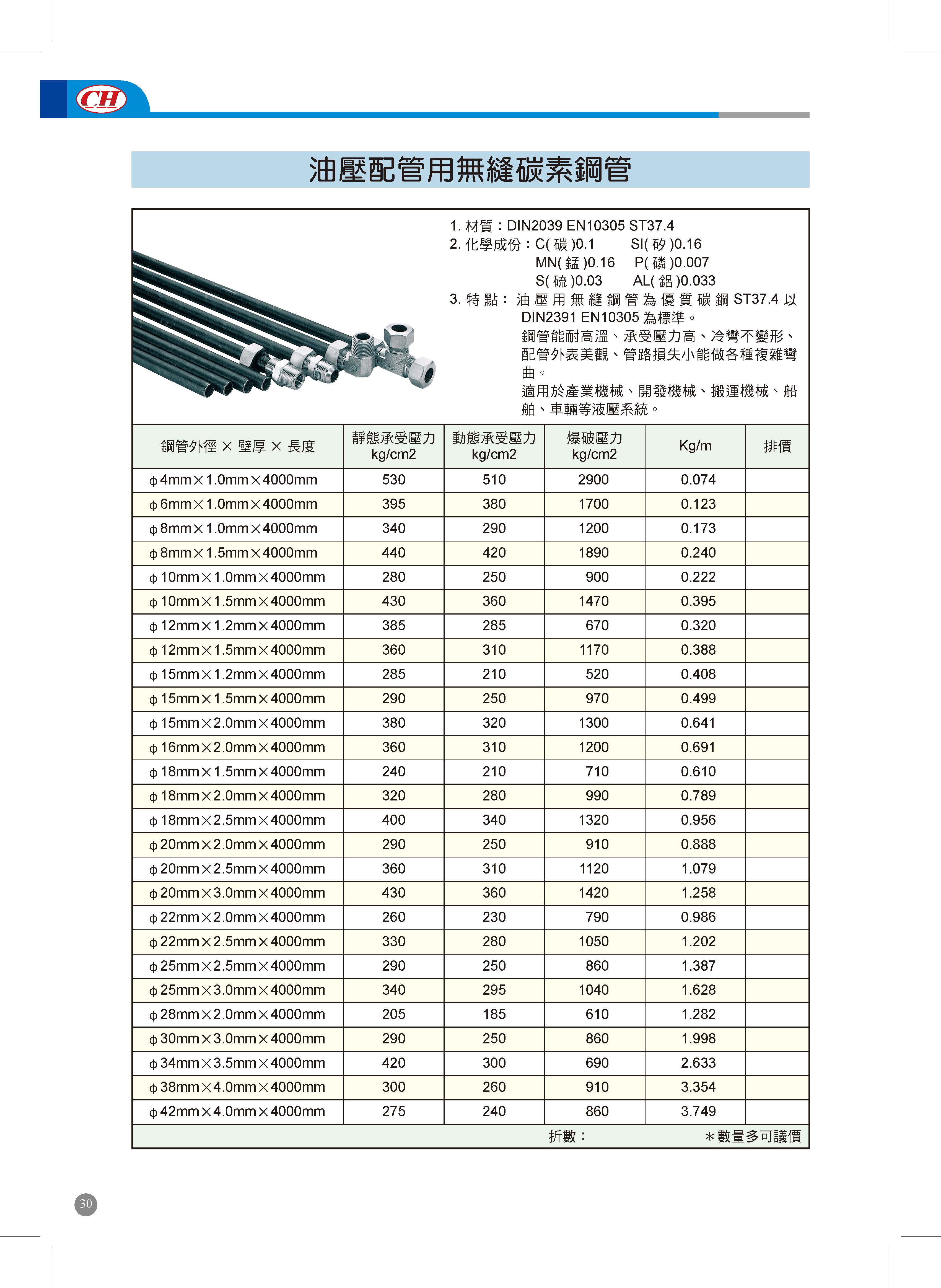 常驊企業有限公司的產品介紹圖片